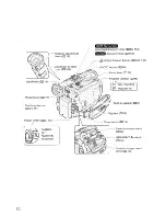 Preview for 11 page of Canon imageRunner 60 Instruction Manual