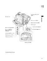 Preview for 12 page of Canon imageRunner 60 Instruction Manual
