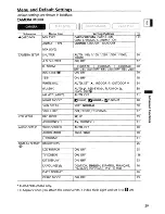 Preview for 40 page of Canon imageRunner 60 Instruction Manual