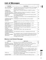 Preview for 140 page of Canon imageRunner 60 Instruction Manual