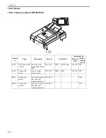 Preview for 418 page of Canon IMAGERUNNER 7095 PRINTER Service Manual