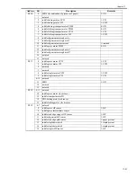 Preview for 493 page of Canon IMAGERUNNER 7095 PRINTER Service Manual