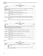 Preview for 504 page of Canon IMAGERUNNER 7095 PRINTER Service Manual