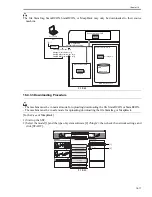 Preview for 577 page of Canon IMAGERUNNER 7095 PRINTER Service Manual