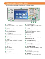 Preview for 18 page of Canon imageRUNNER ADVANCE 4225 Basic Operation Gude