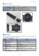 Preview for 27 page of Canon imagerunner advance 4551i Service Manual