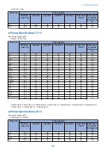 Preview for 35 page of Canon imagerunner advance 4551i Service Manual