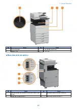 Preview for 40 page of Canon imagerunner advance 4551i Service Manual