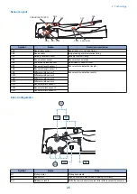 Preview for 58 page of Canon imagerunner advance 4551i Service Manual