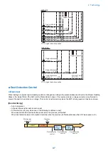 Preview for 60 page of Canon imagerunner advance 4551i Service Manual