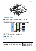 Preview for 76 page of Canon imagerunner advance 4551i Service Manual