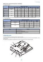 Preview for 88 page of Canon imagerunner advance 4551i Service Manual