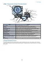 Preview for 103 page of Canon imagerunner advance 4551i Service Manual