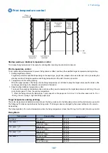 Preview for 120 page of Canon imagerunner advance 4551i Service Manual