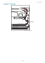 Preview for 131 page of Canon imagerunner advance 4551i Service Manual