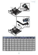 Preview for 134 page of Canon imagerunner advance 4551i Service Manual