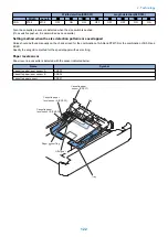 Preview for 135 page of Canon imagerunner advance 4551i Service Manual