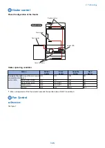 Preview for 148 page of Canon imagerunner advance 4551i Service Manual