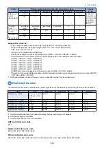 Preview for 153 page of Canon imagerunner advance 4551i Service Manual