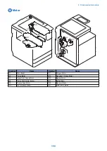 Preview for 173 page of Canon imagerunner advance 4551i Service Manual