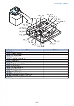 Preview for 180 page of Canon imagerunner advance 4551i Service Manual