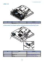 Preview for 183 page of Canon imagerunner advance 4551i Service Manual