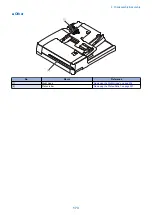 Preview for 186 page of Canon imagerunner advance 4551i Service Manual