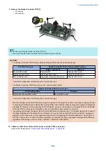 Preview for 204 page of Canon imagerunner advance 4551i Service Manual