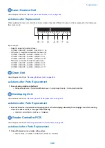 Preview for 341 page of Canon imagerunner advance 4551i Service Manual