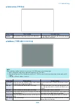 Preview for 351 page of Canon imagerunner advance 4551i Service Manual