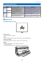 Preview for 353 page of Canon imagerunner advance 4551i Service Manual