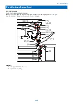 Preview for 359 page of Canon imagerunner advance 4551i Service Manual