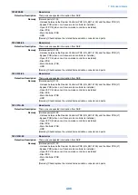 Preview for 511 page of Canon imagerunner advance 4551i Service Manual