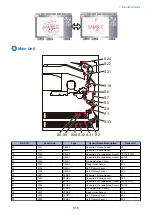 Preview for 523 page of Canon imagerunner advance 4551i Service Manual