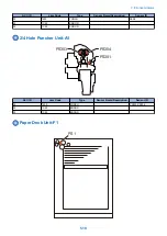 Preview for 531 page of Canon imagerunner advance 4551i Service Manual