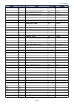 Preview for 636 page of Canon imagerunner advance 4551i Service Manual