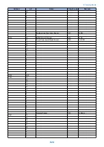 Preview for 637 page of Canon imagerunner advance 4551i Service Manual