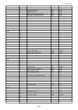 Preview for 646 page of Canon imagerunner advance 4551i Service Manual