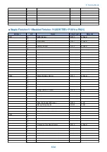 Preview for 647 page of Canon imagerunner advance 4551i Service Manual