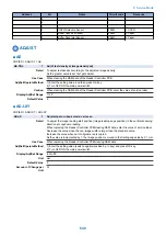 Preview for 653 page of Canon imagerunner advance 4551i Service Manual