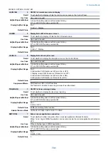 Preview for 744 page of Canon imagerunner advance 4551i Service Manual