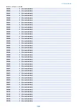 Preview for 781 page of Canon imagerunner advance 4551i Service Manual