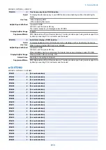 Preview for 826 page of Canon imagerunner advance 4551i Service Manual