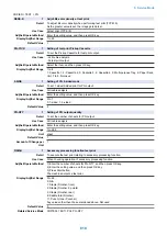 Preview for 831 page of Canon imagerunner advance 4551i Service Manual