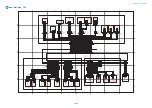 Preview for 1087 page of Canon imagerunner advance 4551i Service Manual