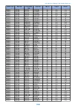 Preview for 1119 page of Canon imagerunner advance 4551i Service Manual