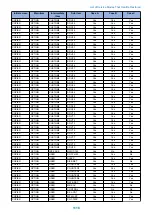 Preview for 1123 page of Canon imagerunner advance 4551i Service Manual