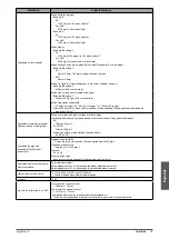 Preview for 389 page of Canon imageRUNNER ADVANCE 6255i User Manual