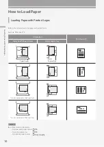 Preview for 10 page of Canon imageRUNNER ADVANCE 8595i Faq Manual