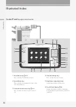 Preview for 32 page of Canon imageRUNNER ADVANCE 8595i Faq Manual